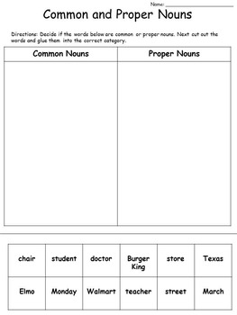 Proper and Common Nouns by Mrs Finn | Teachers Pay Teachers