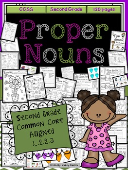 Preview of Proper and Common Nouns