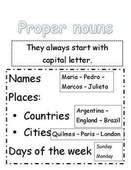 Noun An Pronoun - Replacing nouns with pronouns worksheets | K5