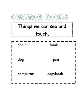 proper nouns common nouns and pronouns poster by miss lulis classroom