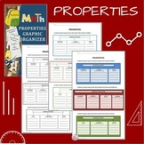 Properties - Addition, Multiplication and Division Math Gr