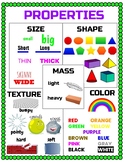 Properties/Attributes of Objects Poster