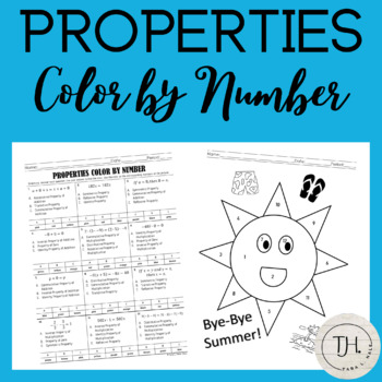 Preview of Properties Color by Number Activity