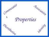 Properties: Commutative, Associative, Distributive, Identity Math PowerPoint