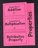 Properties Foldable Notes for 5th Grade Math (Editable)