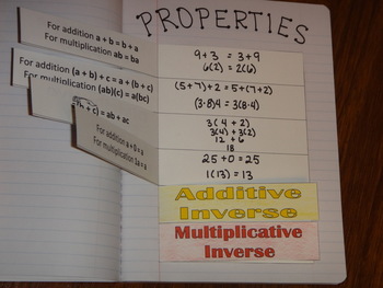 Preview of Properties Foldable for Math Interactive Notebook