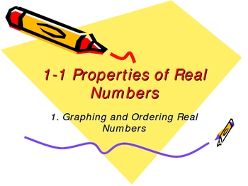 Preview of Properties of Real Number PowerPoint