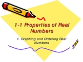 Properties of Real Number PowerPoint