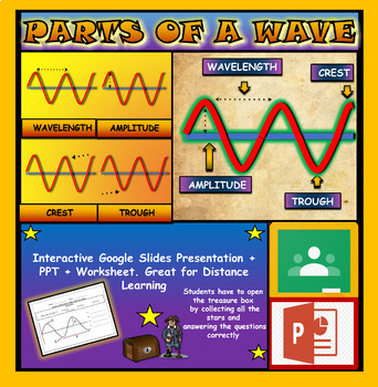 Preview of Properties & Parts Of A Wave: Interactive Google Slides, + PPT + Worksheet