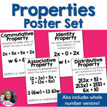Preview of Properties Posters Set for Middle and High School Math Word Wall