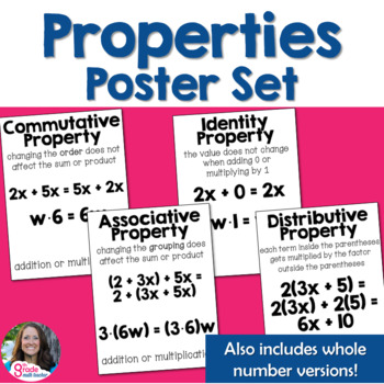 Properties Posters Set for Middle and High School Math Word Wall