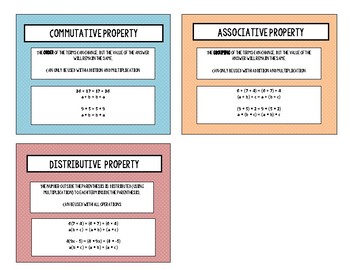 Preview of Properties Vocabulary Cards Quiz, Quiz, Trade TEKS6.7D