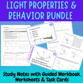 Preview of Properties and Behavior of Light Waves Bundle | The Electromagnetic Spectrum