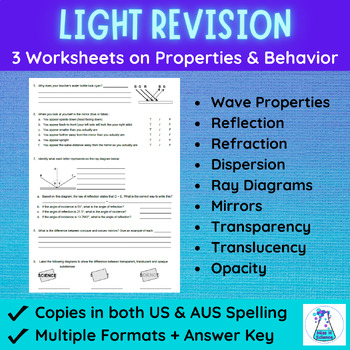 Preview of Light Waves Properties and Behavior Worksheet Bundle | Electromagnetic Spectrum