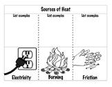 Properties and Changes in Matter Notebooking Set {Aligned 