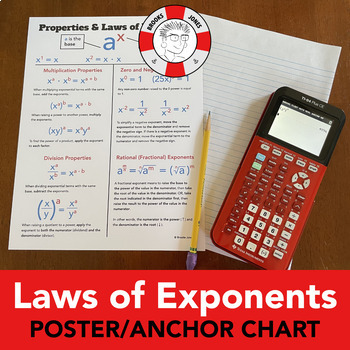 Preview of Properties and Laws of Exponents: Poster/Anchor Chart