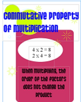 Preview of Properties and Rules of Division and Multiplication