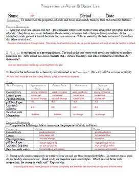 properties of acids and bases