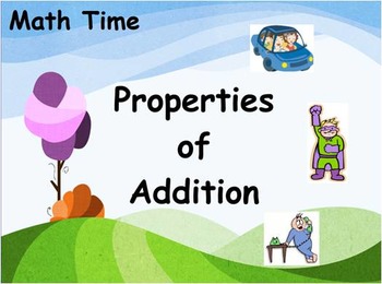 Preview of Properties of Addition