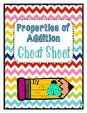 Properties of Addition Cheat Sheet