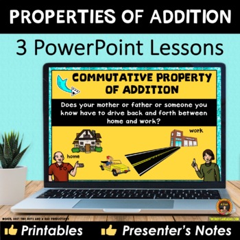 Preview of Properties of Addition Lesson PowerPoint