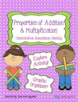 Preview of Properties of Addition & Multiplication - Explore Activity & Graphic Organizer
