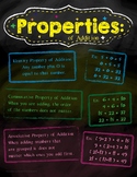Properties of Addition Poster / Chart with Chalkboard Styling