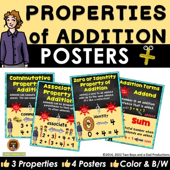 Preview of Properties of Addition Posters