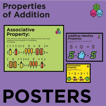 Preview of Properties of Addition Posters