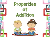 Properties of Addition Posters