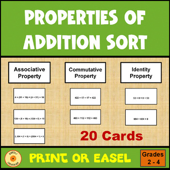 Preview of Properties of Addition Sort Activity with Easel Option