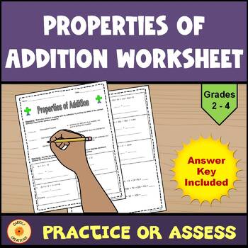 Preview of Properties of Addition Worksheet Practice or Assess Easel Ready