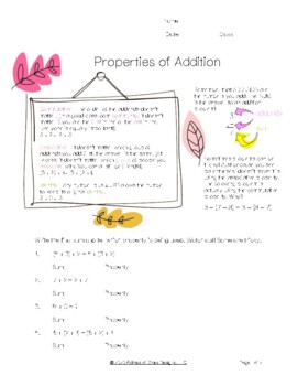 Preview of Properties of Addition Worksheet: Commutative, Associative, and Identity