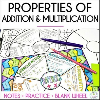 Preview of Properties of Addition & Multiplication Math Doodle Wheel Notes, Test Prep