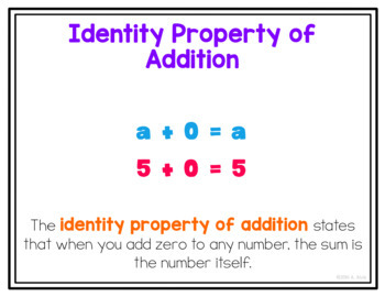 Properties of Addition - Definition, Facts, Examples, FAQs