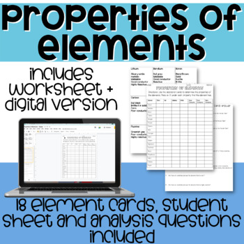 Preview of Properties of Elements