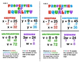 Properties of Equality Anchor Chart
