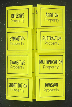 Preview of Properties of Equality Editable Foldable