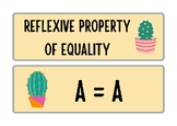 Properties of Equality Posters