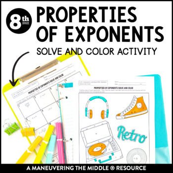 Preview of Properties of Exponents Coloring Activity | Laws of Exponents Activity