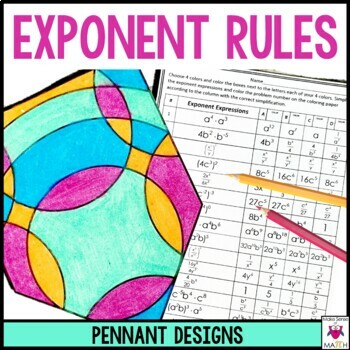 Preview of Properties of Exponents Activity | Exponent Rules | Laws of Exponents