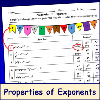 Preview of Properties of Exponents (Coloring Activity)