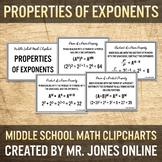 Properties of Exponents: DIY Math Anchor Chart CLIPCHART