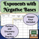 Properties of Exponents Exponents with Negative Bases Activity
