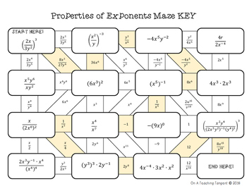 Properties of Exponents Maze with Answer Key by On A Teaching Tangent