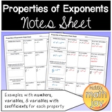 Properties of Exponents Notes Sheet