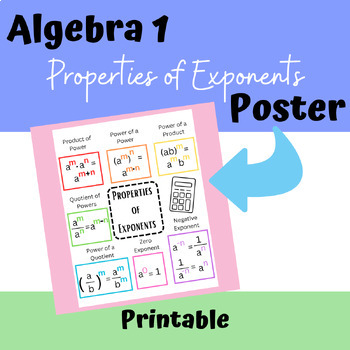 Preview of Properties of Exponents Poster - ALGEBRA 1