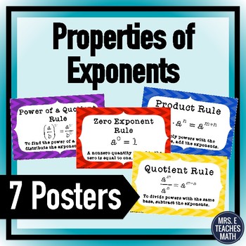 Preview of Properties of Exponents Posters