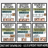 Properties of Exponents Printable Posters