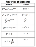 Properties of Exponents Reference Sheet for Interactive Notebooks